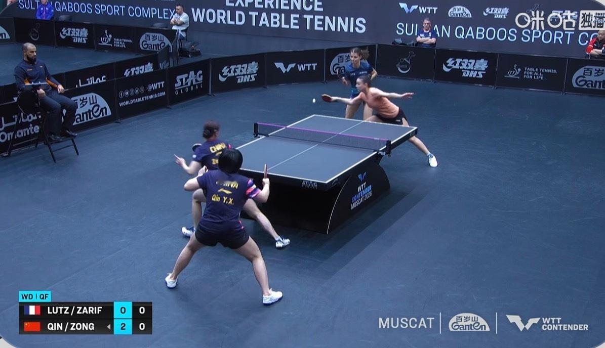 2026wtt马斯喀特挑战赛女子双打8-4覃予萱/纵歌曼3-0卡米尔/扎尔夫（1