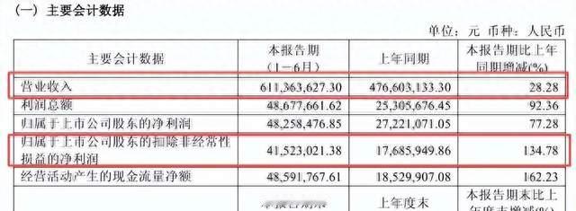 10.78亿！国产功率半导体龙头宣布扩产