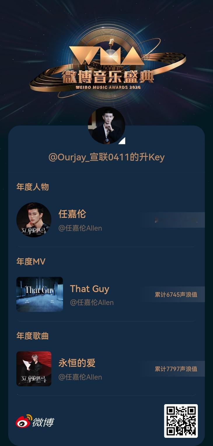 投票了投票了 助力任嘉伦 ​​​
