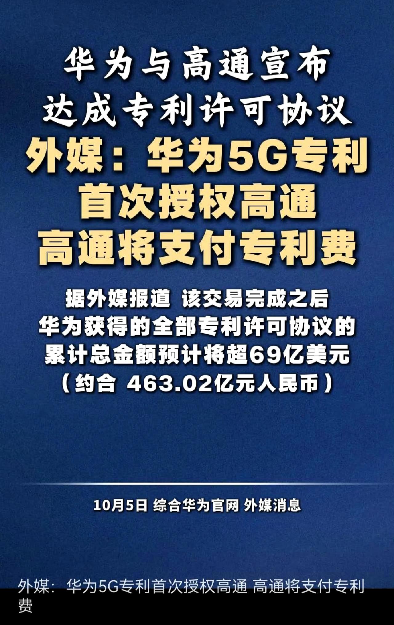 华为累计向高通收了463亿元的专利费！

华为5G专利首次授权高通，高通将支付专