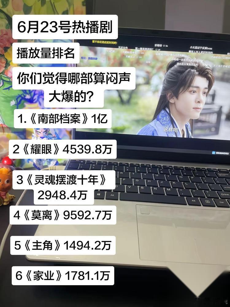 零宣发零预热，一部删了13集的烂尾剧，竟干翻了两部S+营销大制作。  这事就发生