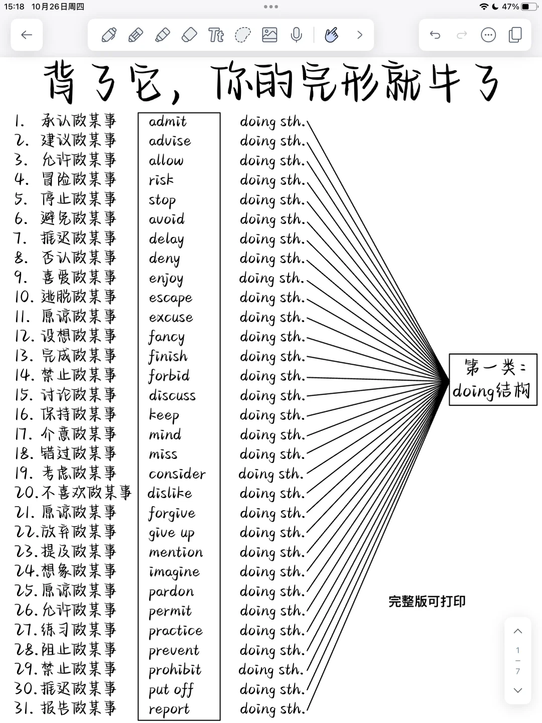 背完这篇！完形闭眼选答案！拿捏完形！背！
