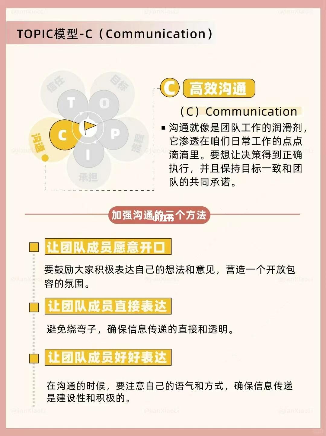 团队管理开挂！TOPIC 模型直接封神✨