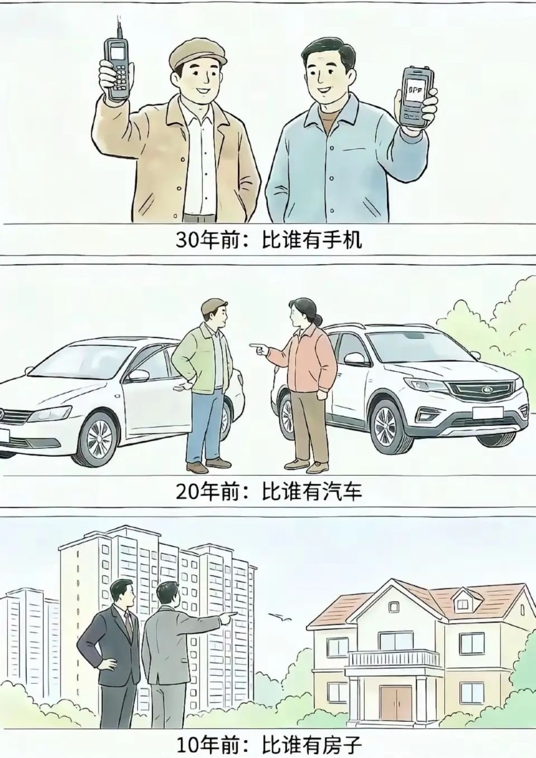 现在大家比什么？ 
