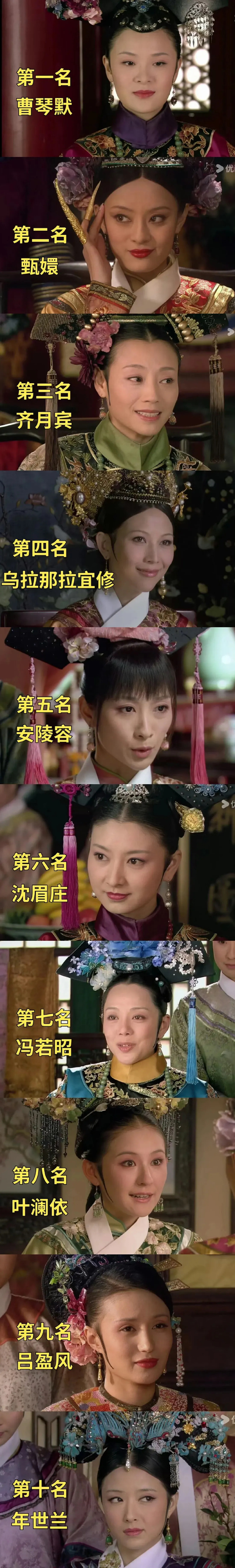 网友：甄嬛传后宫美人智商排行！ ​​​
