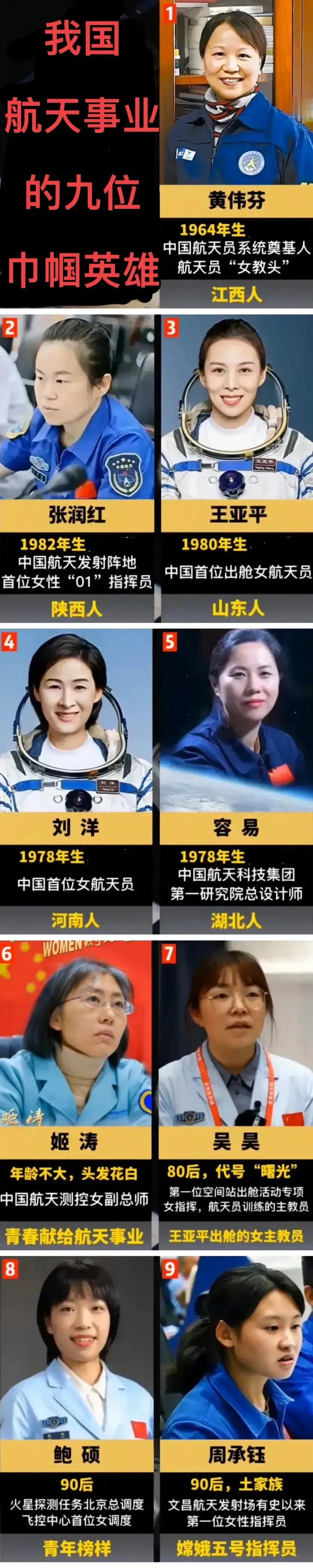 黄伟芬：我国航天事业女英雄；
张润红：我国航天事业女英雄；
王亚平：我国航天事业