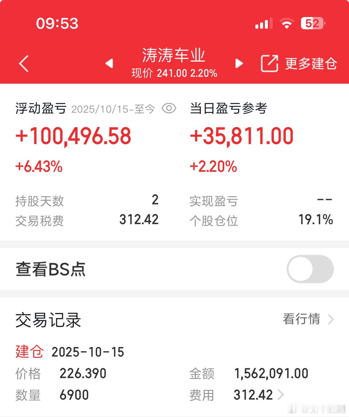 涛涛拉高又可准备出货了 ​​​
