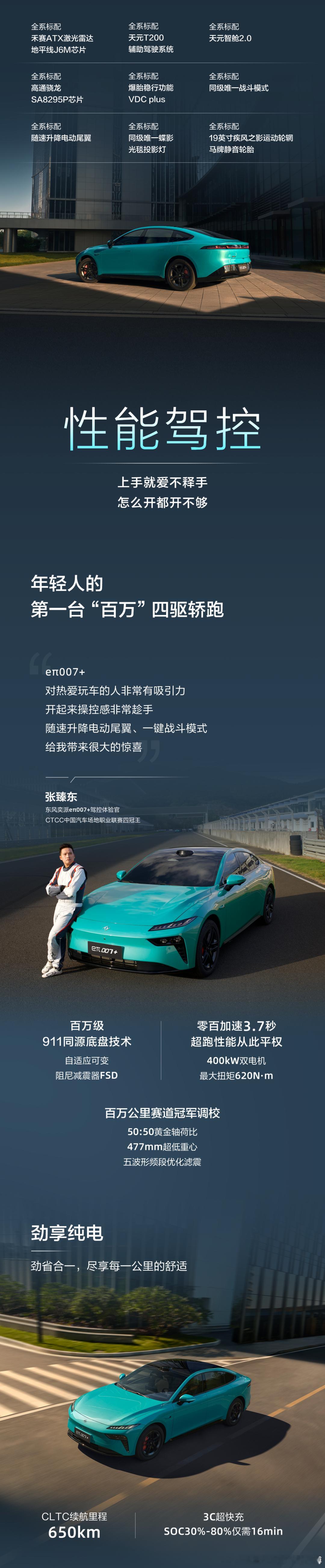 年轻人的第一台 “百万” 四驱轿跑东风奕派eπ007+ 正式上市！限时焕新价13