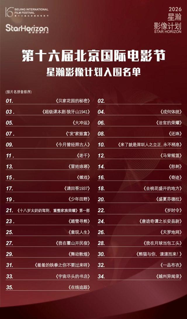 恭喜郭宇欣《盛夏芬德拉》入围第十六届北京国际电影节·星瀚影像计划科班出身就是不一