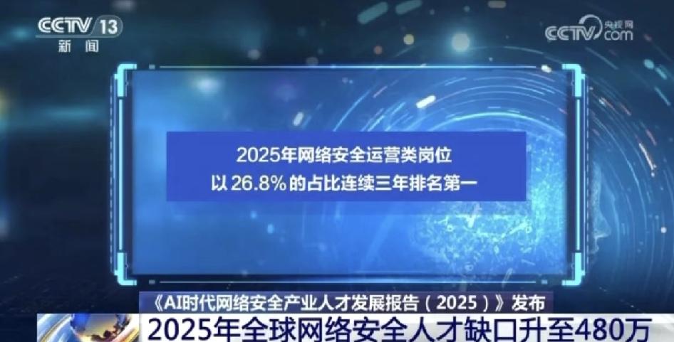 都2026年了，还说网安缺人，你信吗

换以前你问我，我肯定让你死磕技术，搞渗透