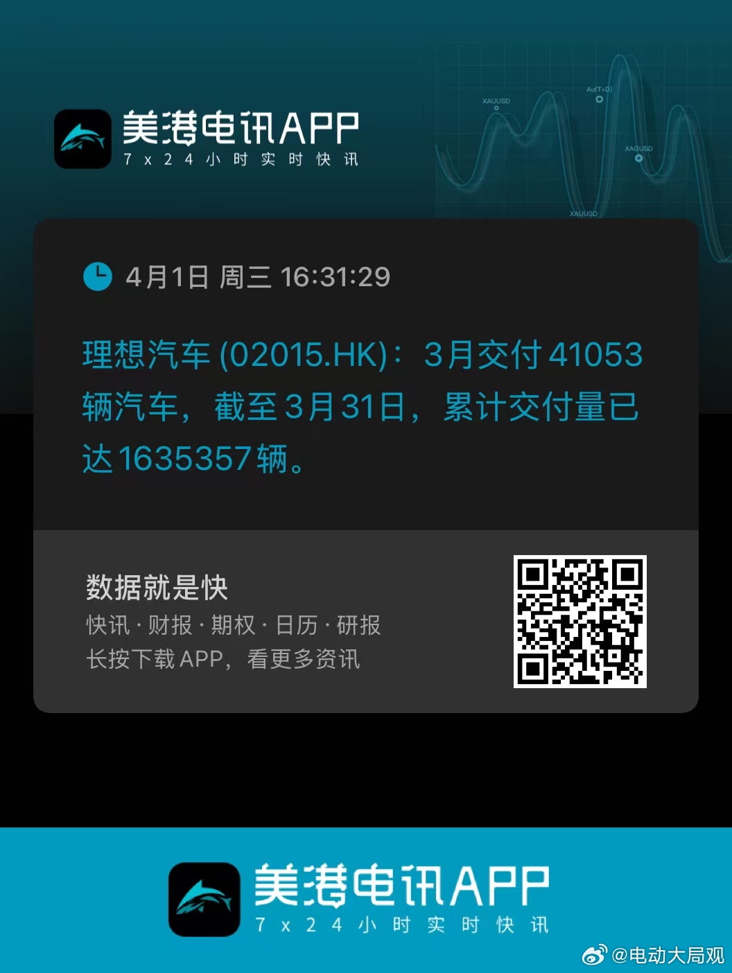 恭喜理想3月交付41053辆i6单车交付超24000辆i6 就是理想自己的“Mo