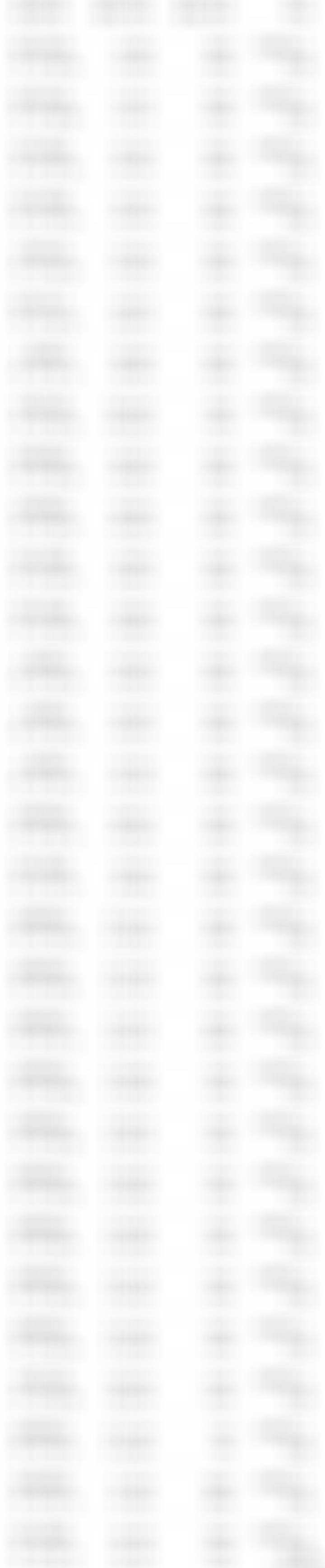 分仓买入一千万 