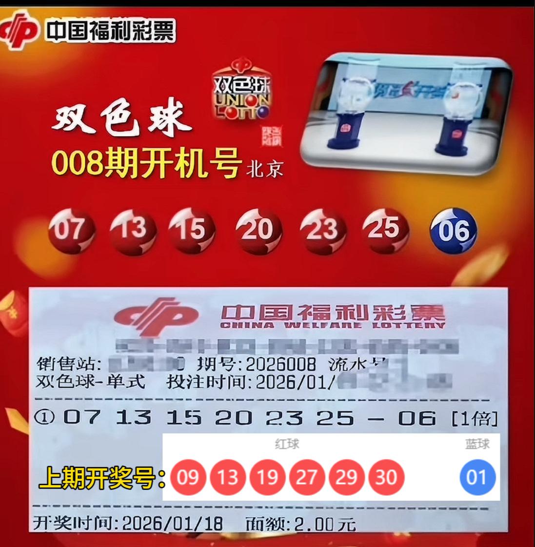 双色球第26008期开机号码重磅揭晓：红球07、13、15、20、23、25，蓝