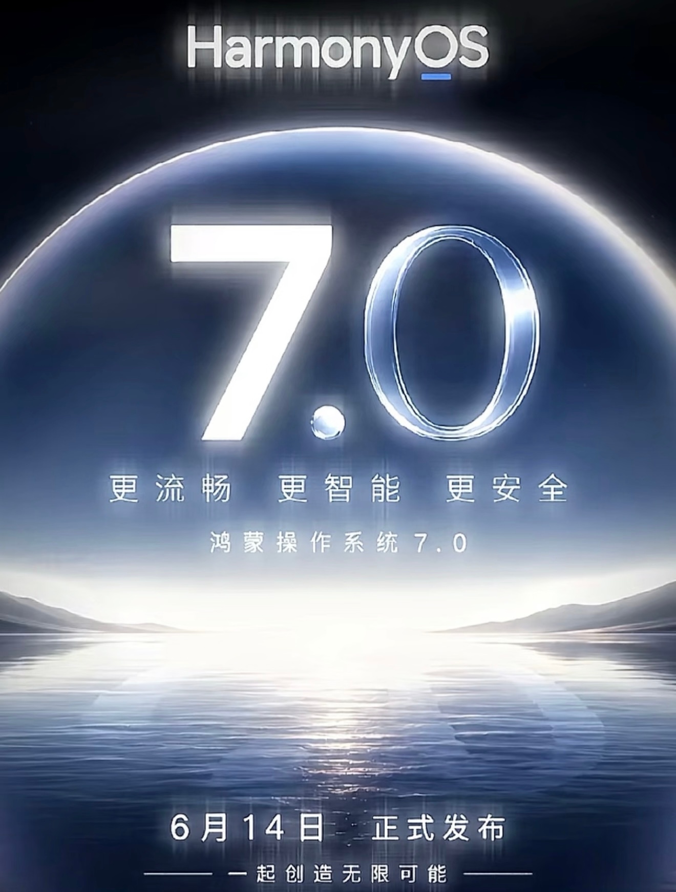 不得不说花粉们太期待鸿蒙7.0了，海报都帮忙P好了，不用猜了应该很快了，对此有什