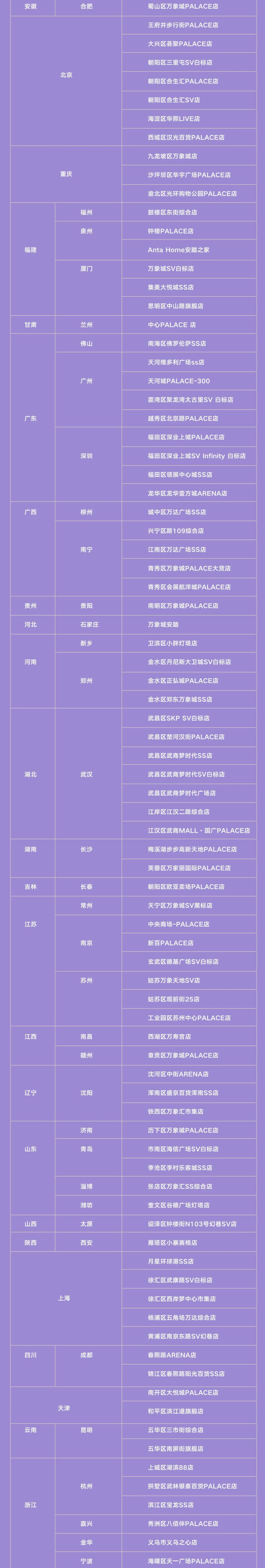 安踏每个商品对应的门店不一样‼️p1-p2 红色短袖p3-p6 D01休闲鞋p7