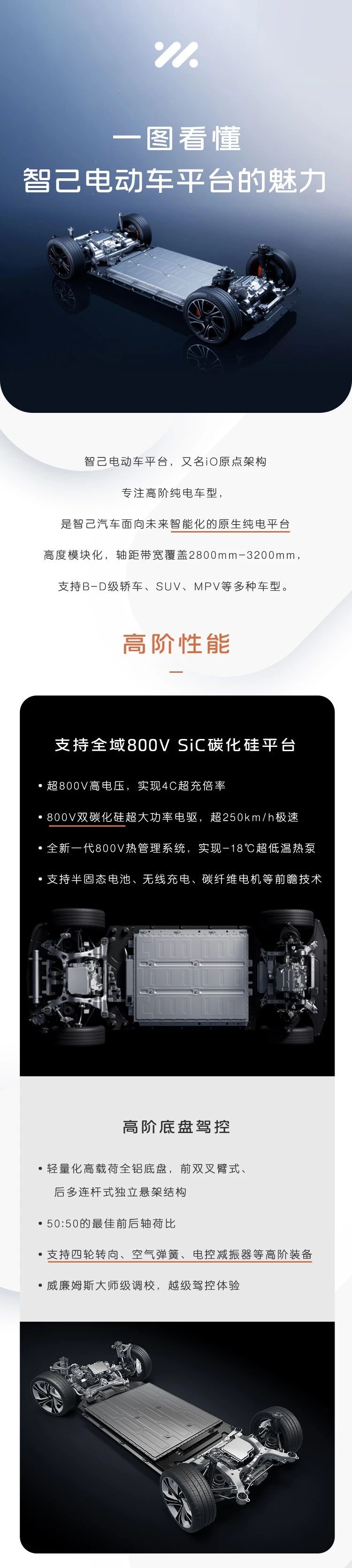 #上汽确认与奥迪共同研发电动车#此次奥迪洽谈的项目涉及三电系统、下车体、智驾系统