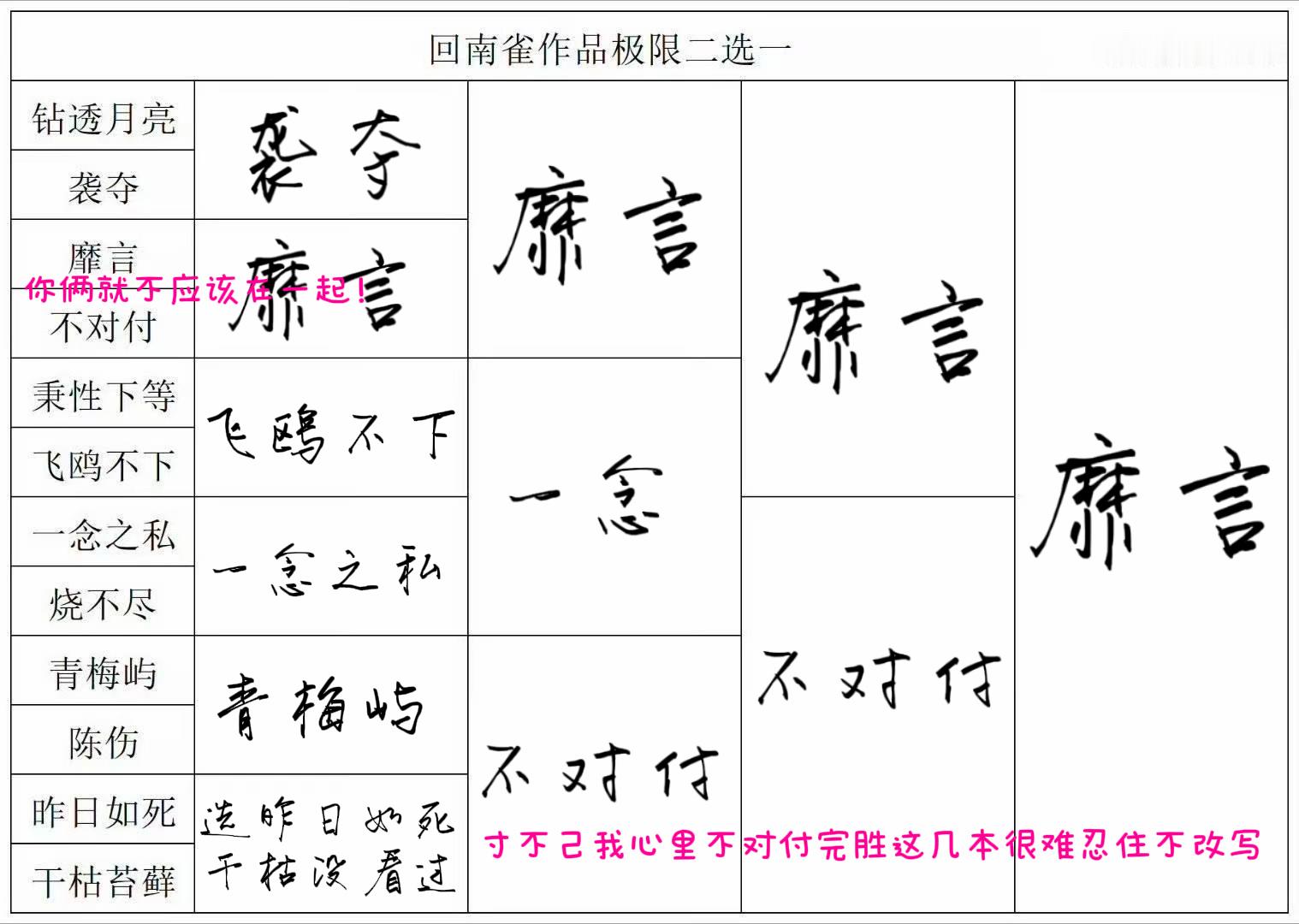 🐦回南雀不极限二选一！！ 