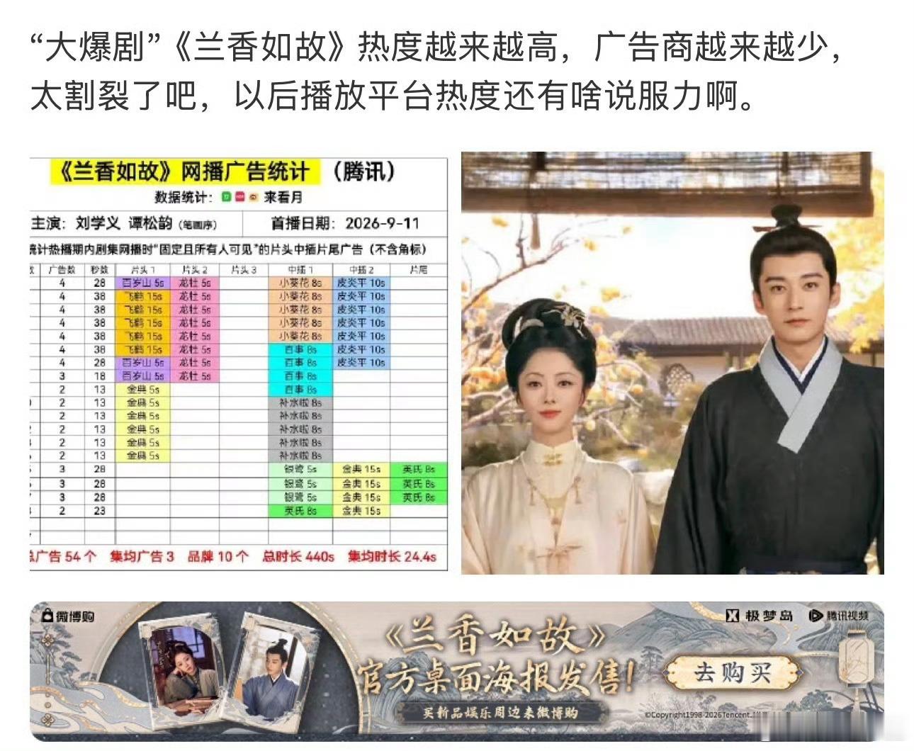 🐧现在的热度咋这么离谱 ​​​