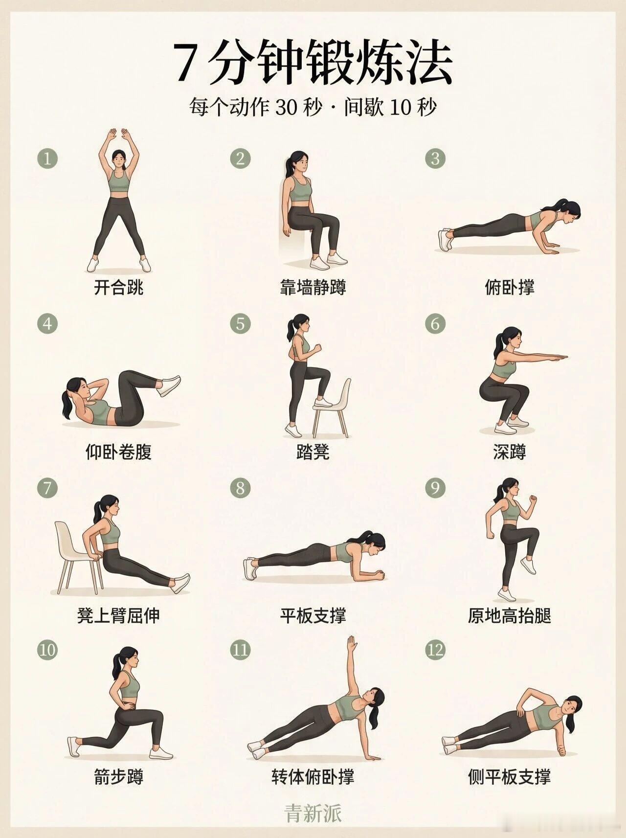 一斤赘肉的消失，就换来一次开盲盒的期待。这种未知的小惊喜，可比单纯计算卡路里生动