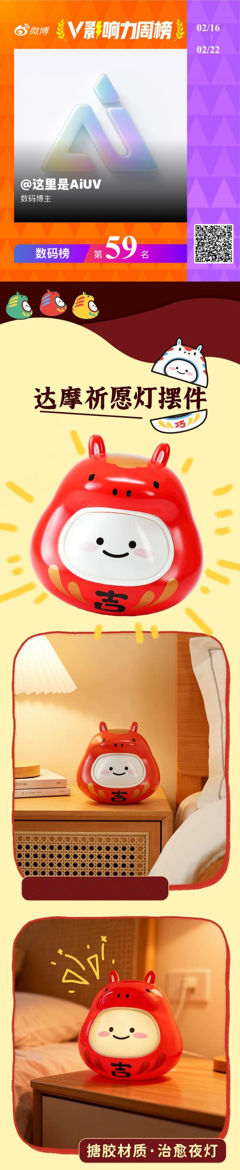 感谢大家的日常互动让我能挤进数码总榜第59名话不多说，这条帖子下面评论即可！随机