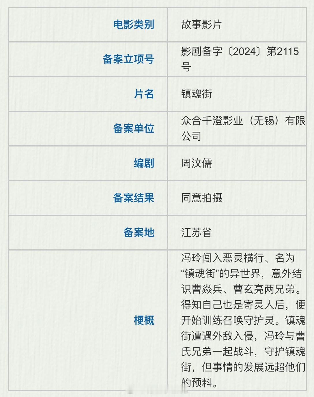 电影《镇魂街》备案出品：众合千澄导演：程伟豪《关于我和鬼变成家人的那件事》《缉魂