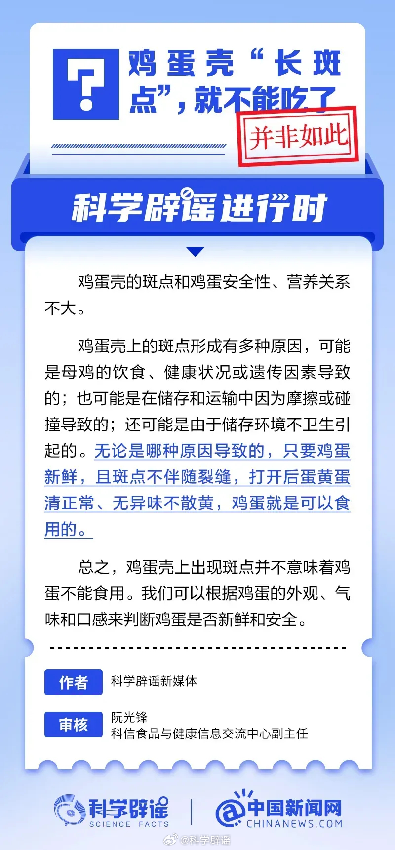 【鸡蛋壳“长斑点”就不能吃了？并非如此】微博辟谣 鸡蛋壳的斑点和鸡蛋安全性、营养
