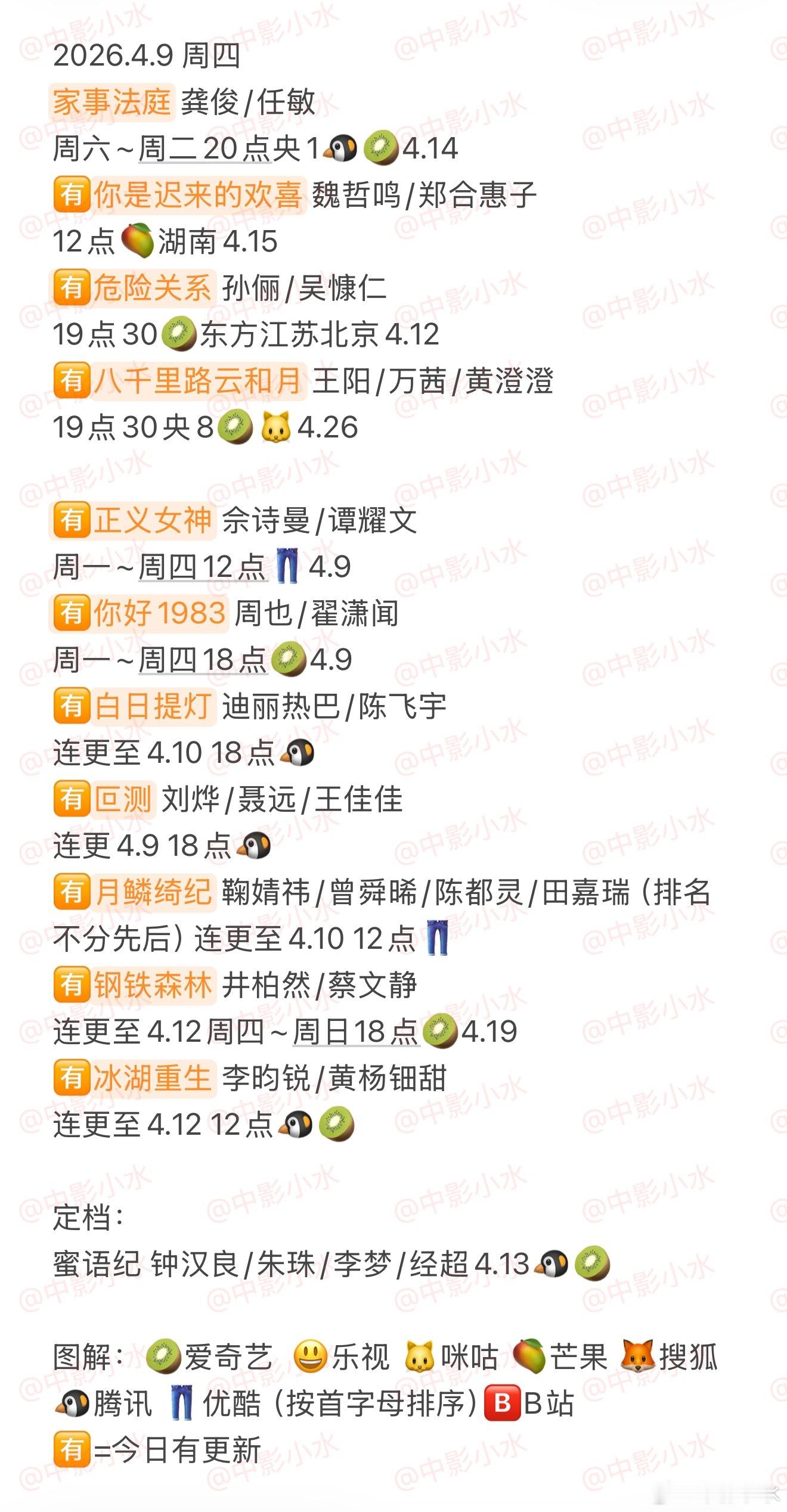 拯救剧荒 4月9日，今晚看点啥？？图1 追剧日历 图2 综艺日历  图3  已完