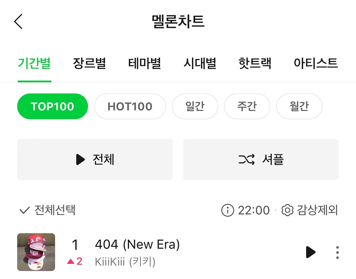 【Theqoo】KiiiKiii<404 (New Era)>登上Melon T