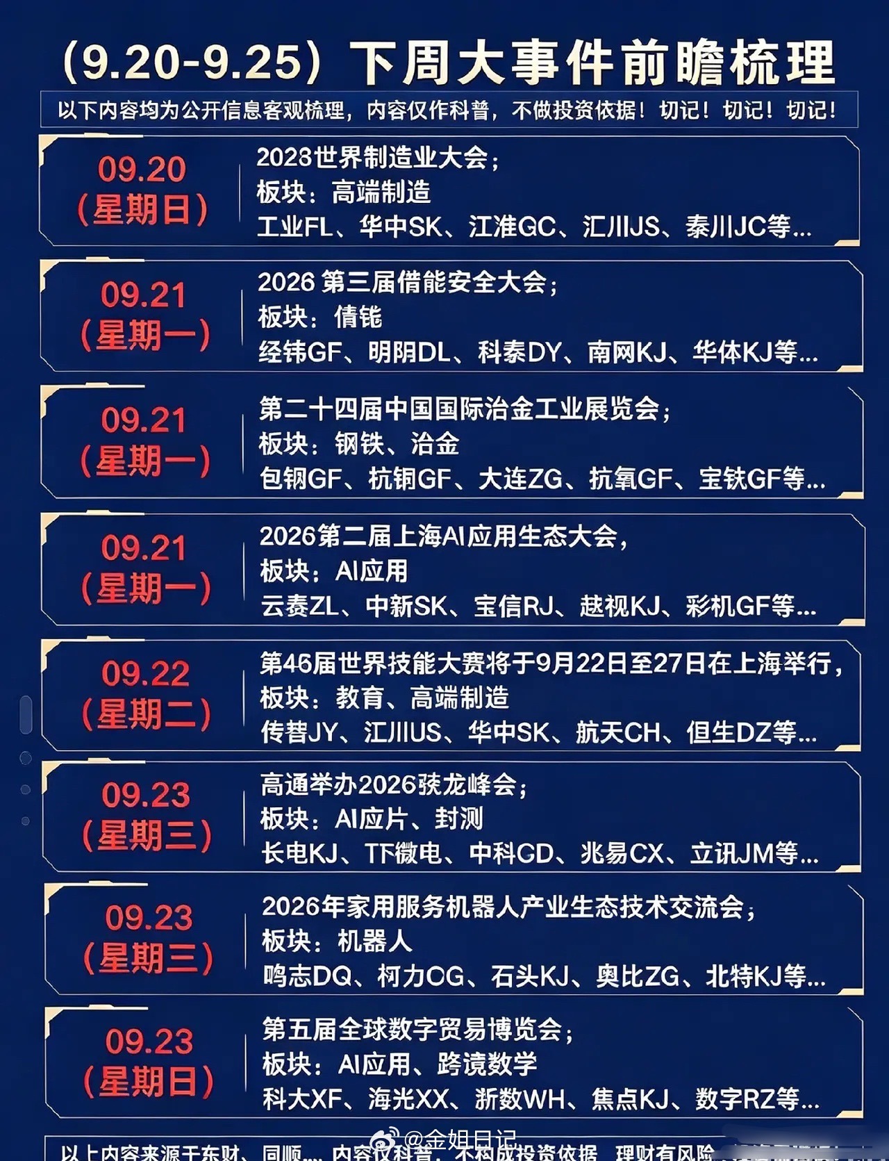 下周大事件梳理！知己知彼百战百胜，下周或是9月份难得的赚米机会！紧跟热点不迷路！