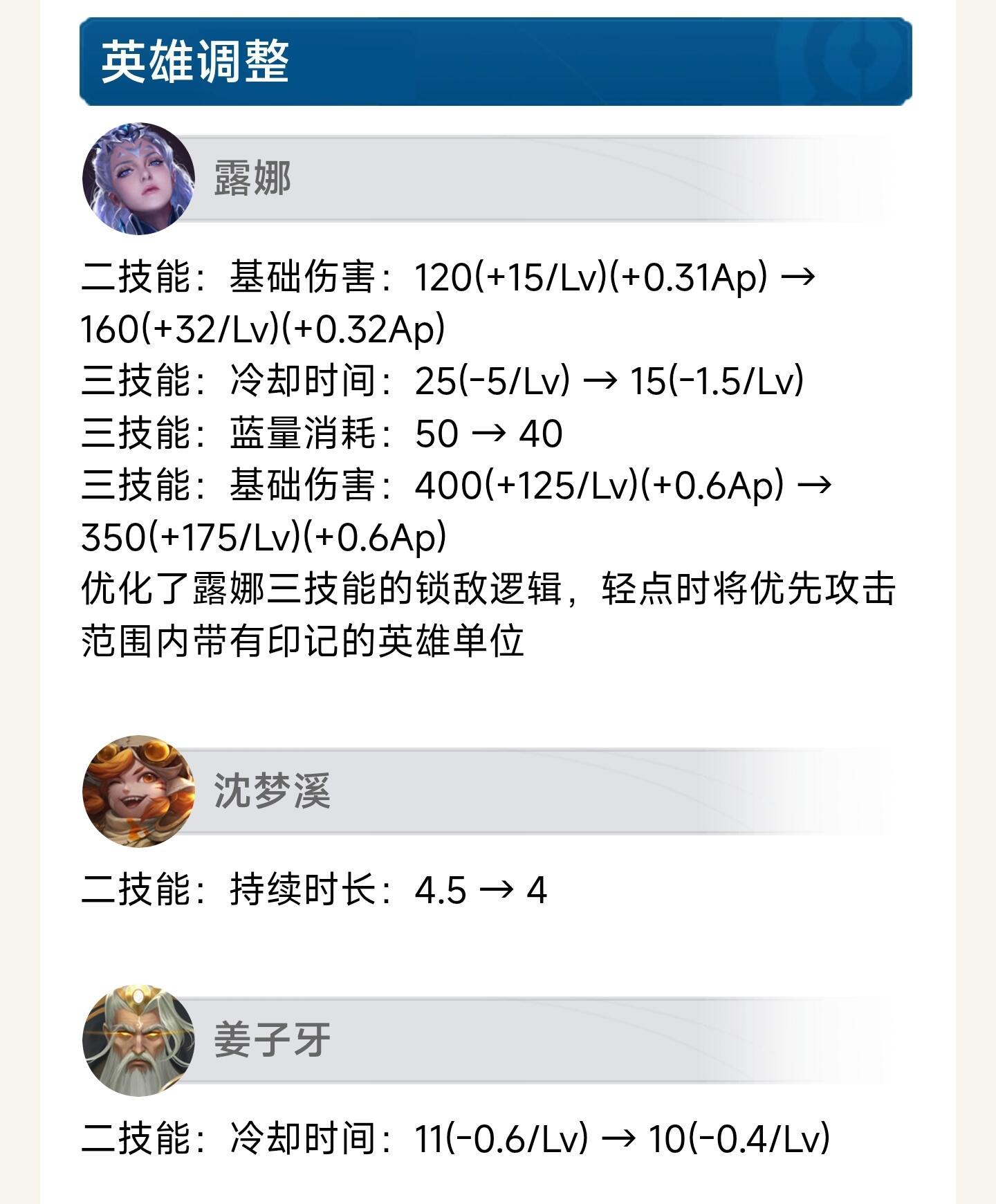 🐱 | 露娜、沈梦溪、姜子牙三位英雄调整大家觉得怎么样？王者露娜沈梦溪姜子牙调