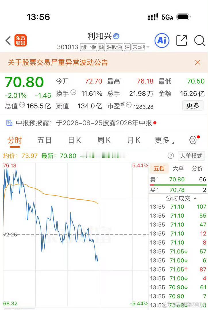 所有人听令！利和兴301013这个位置直接加仓，把成本价降低，收到给我点赞评论6