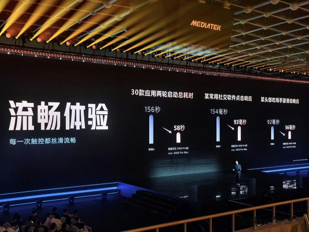 体验方面，包括游戏、应用，小程序启动等，都更加流畅。