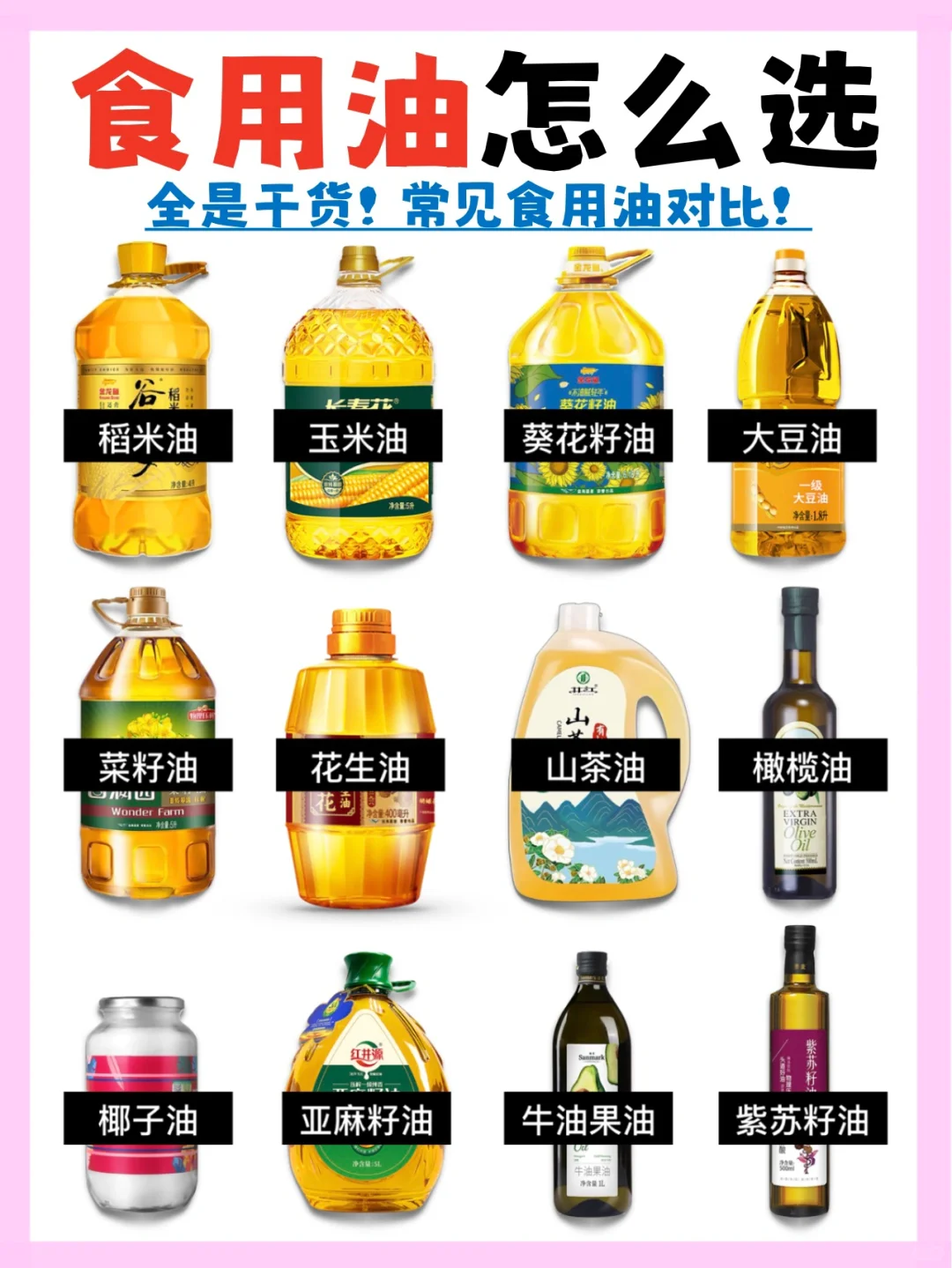 「家庭食用油」保姆级选择攻略‼️