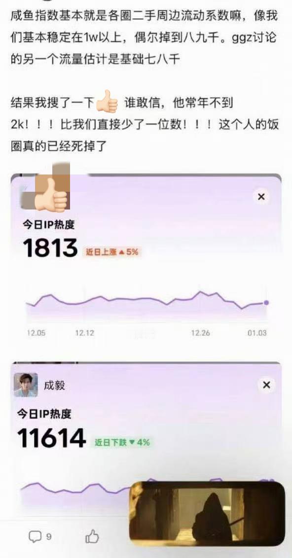 哈哈哈哈哈哈哈哈哈我的天啊，ie姐姐真的不知道闲鱼二手周边流动指数代表着什么吗，