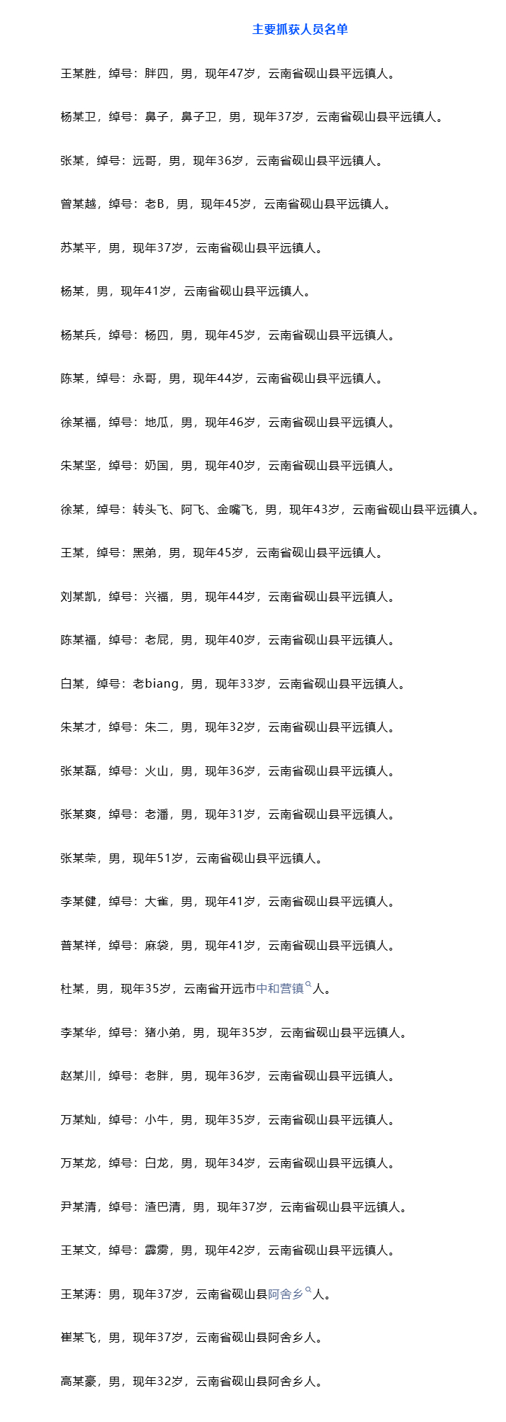 #团伙纠集百人犯罪警方列抓获名单#【云南砚山警方：王某胜、杨某卫、张某、曾某某等