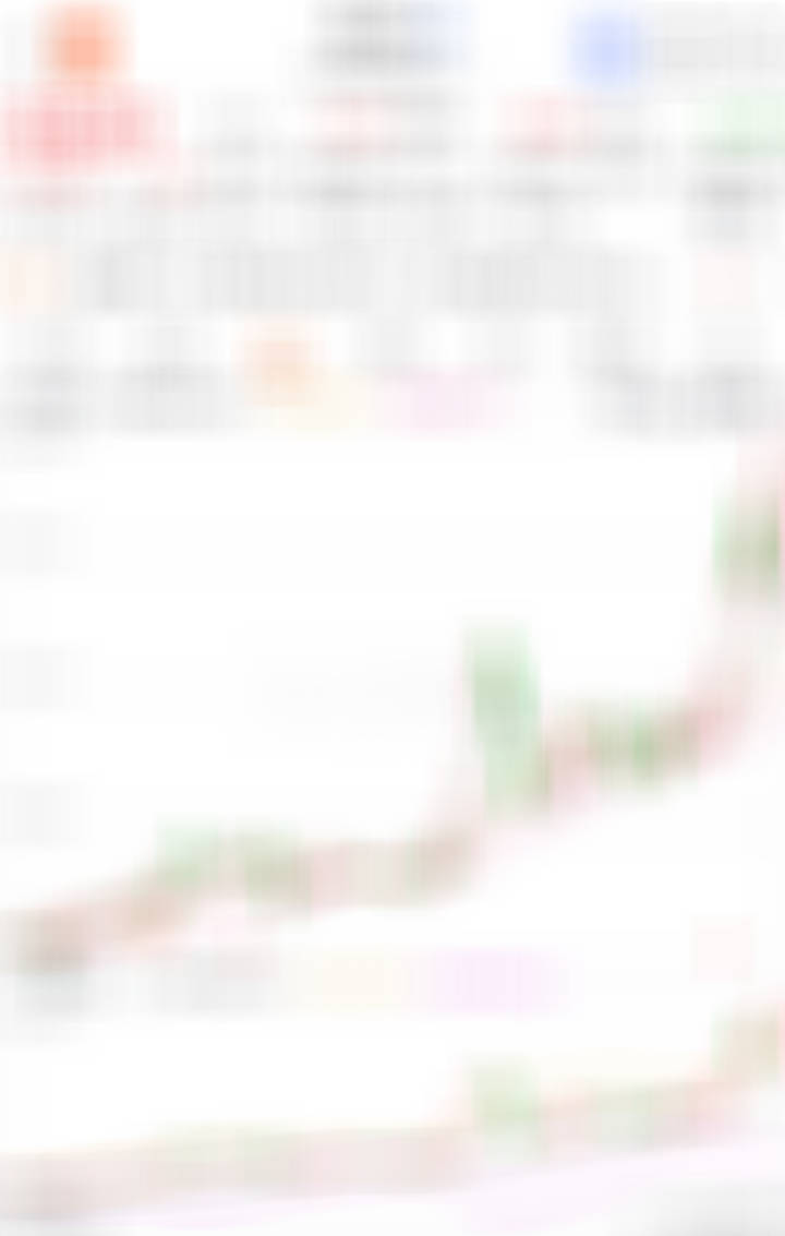 周三11.5尾盘V+专属福利：该股强者恒强，有望再创新高；切记：把握好短线机会！