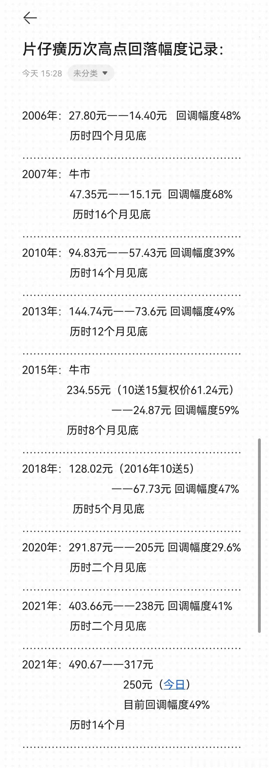 很多事情我们是没办法预测的，做投资也好，做人也好，我们自己没有那个能力，我们只能