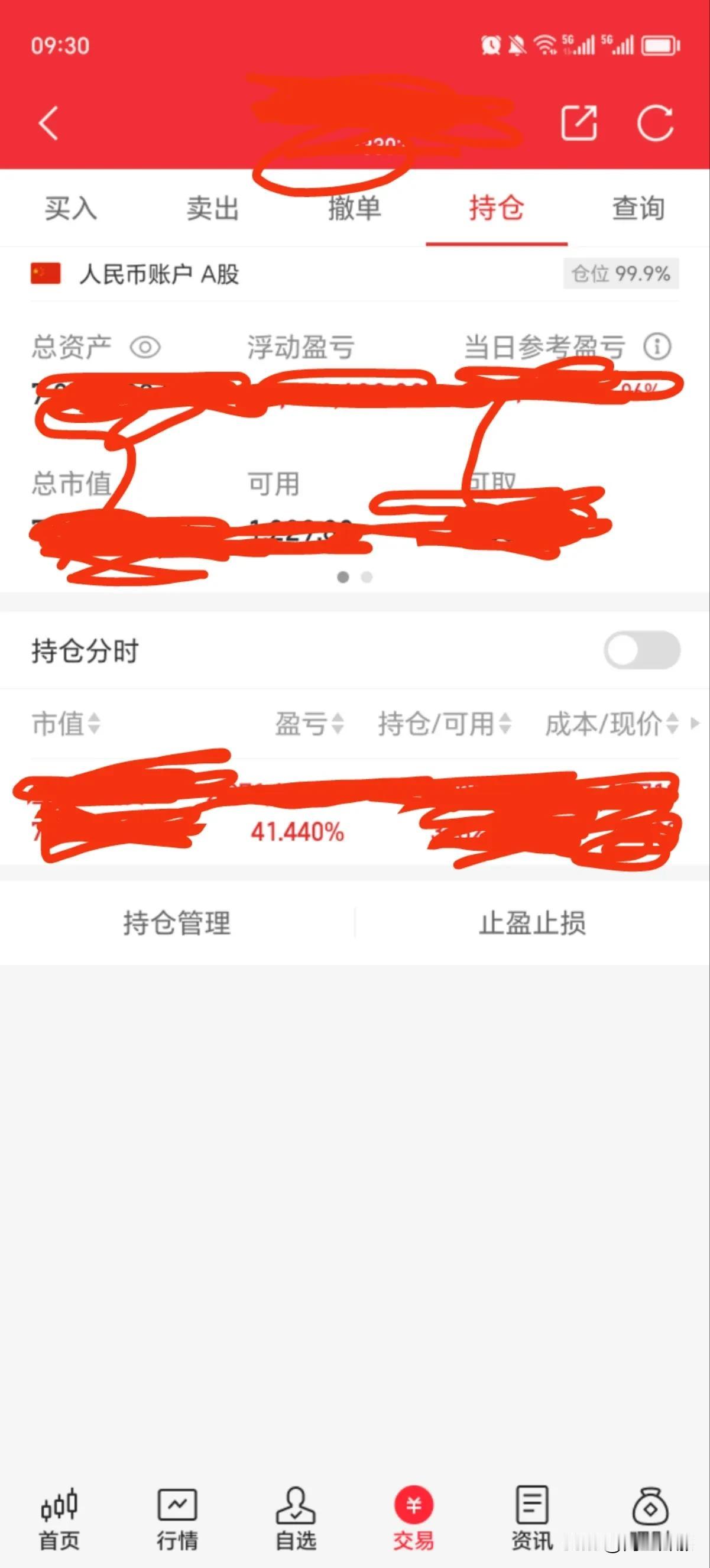 当很多人看多时，主力给你一闷棍，当你割肉离场时，主力再来个诱多，短期行情难有大的