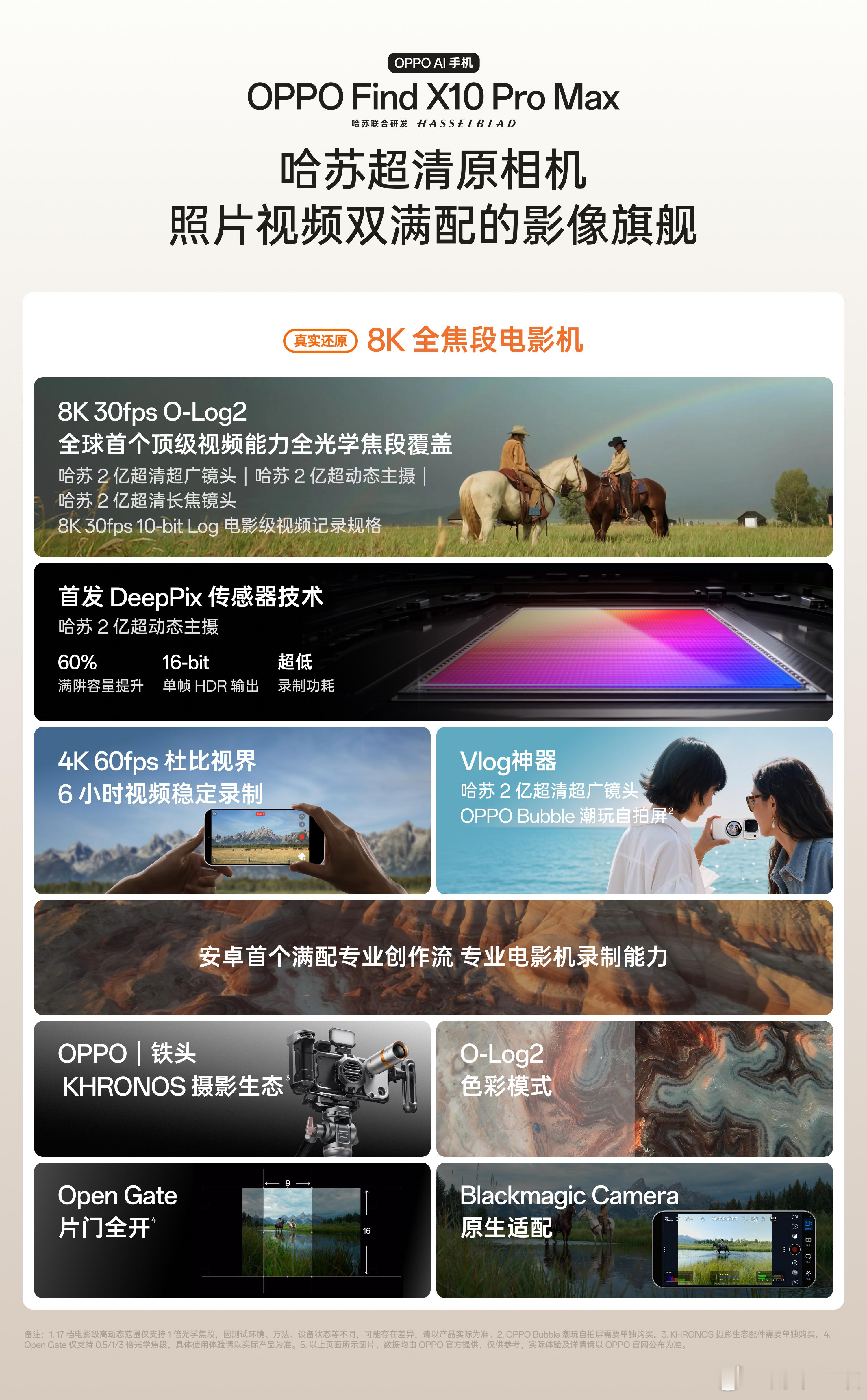 OPPO发布8K全焦段电影机 Find X10 Pro Max 支持全焦段 8K