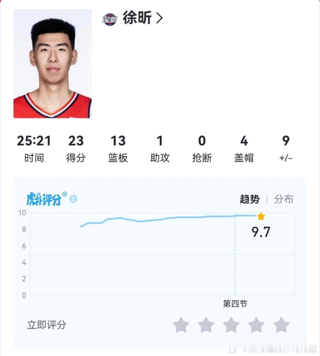 广东虽然四连胜了，但是徐昕今天打的好，杜指导照样挨开会