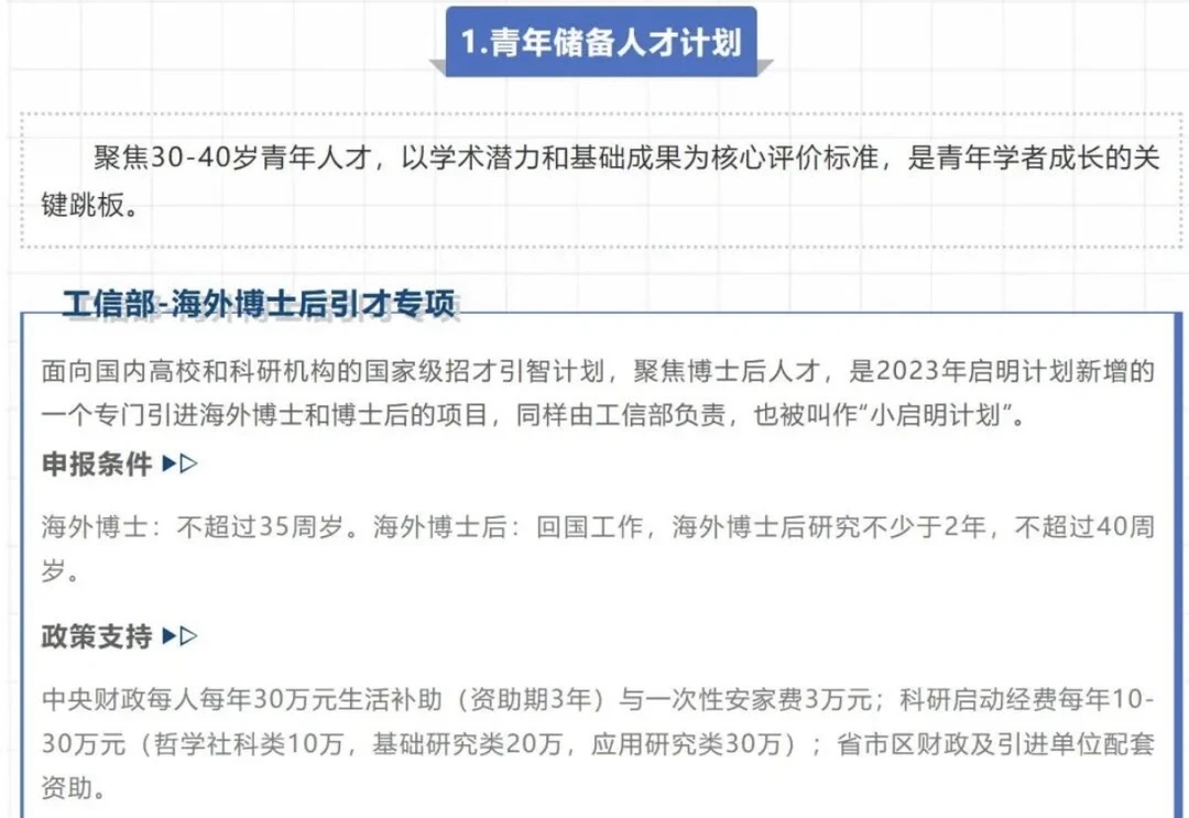 2026年各类“人才帽子”区别与申报指南