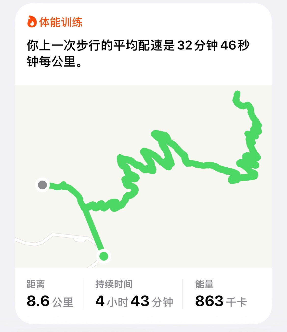 突破的一天 