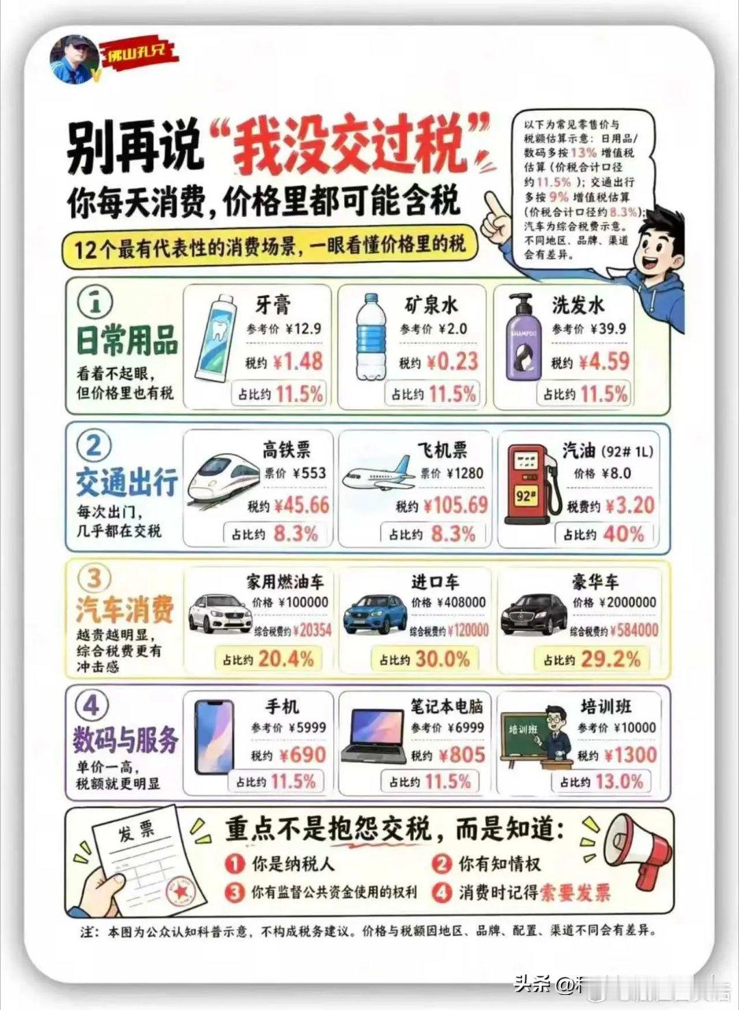 几乎每个人每天都在交税。 