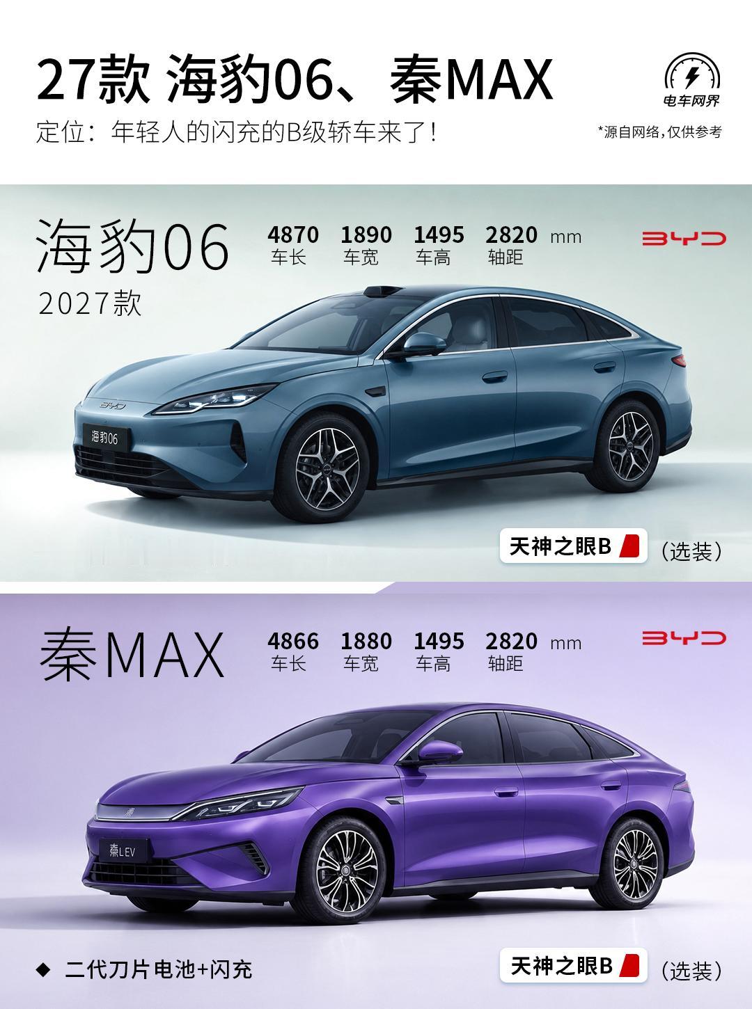 这几天，比亚迪前后正式官宣秦MAX与2027款海豹06两款姊妹车型，两者均定位为