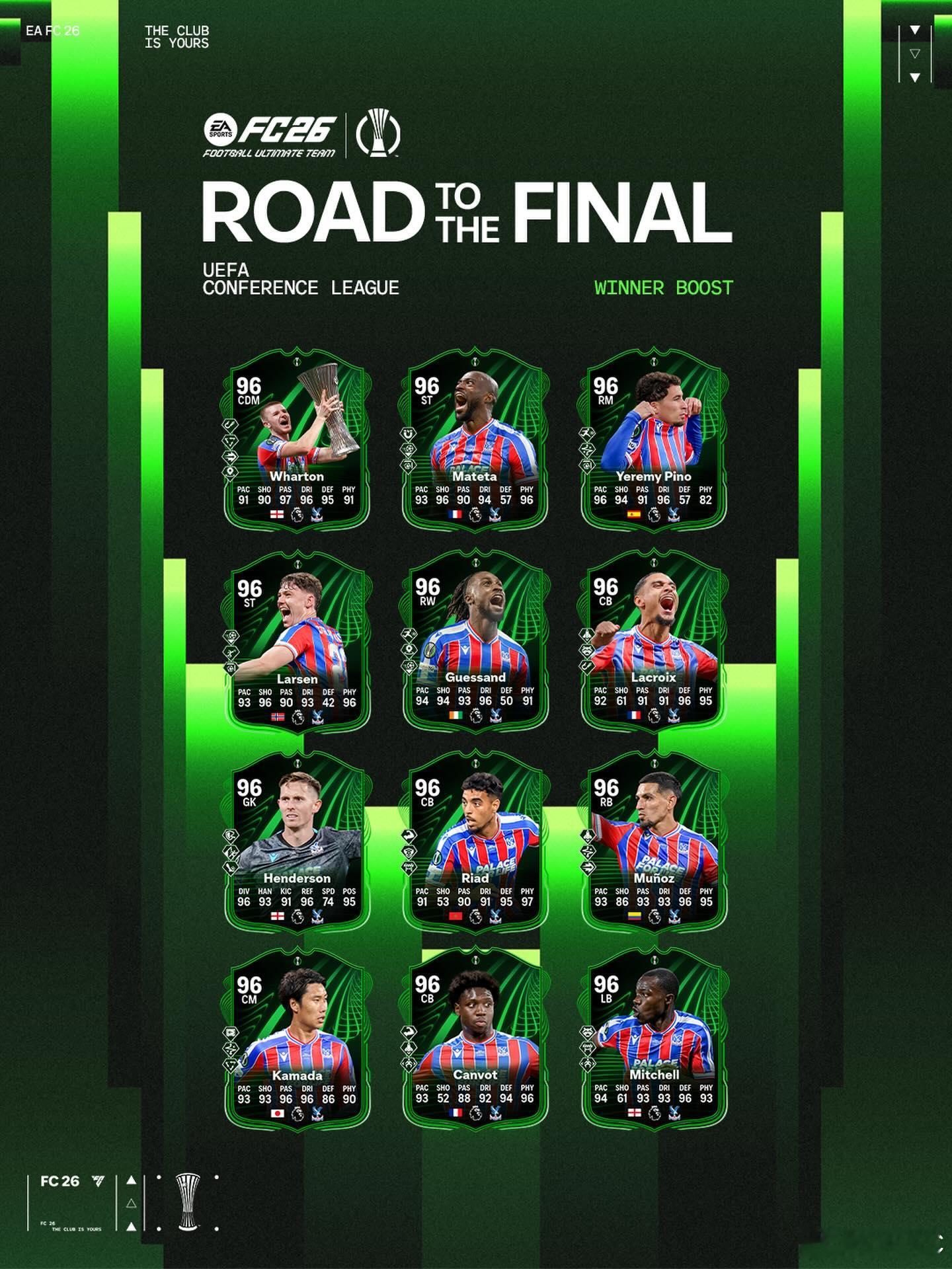 欧协联冠军阵容现已正式上线。FC26