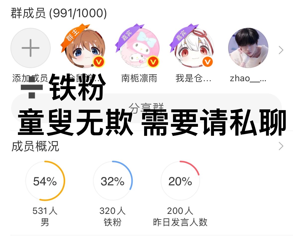 ➗铁粉 ​​​