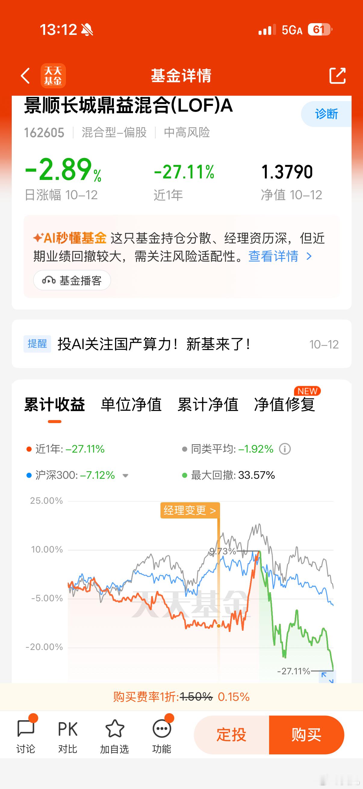 昔日的千亿顶流资产管理人，面对大A今年的极端走势，真是无能为力了。妥妥的两面被打