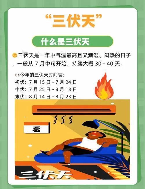 三伏天当心“热中风”找上门
 
三伏天高温高湿，是“热中风”高发期。人体大量出汗