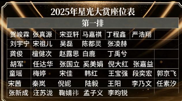 现在的娱乐圈看起来很热闹，但喧嚣浮躁，缺乏技术含量，让人审美疲劳。即使现在影视综