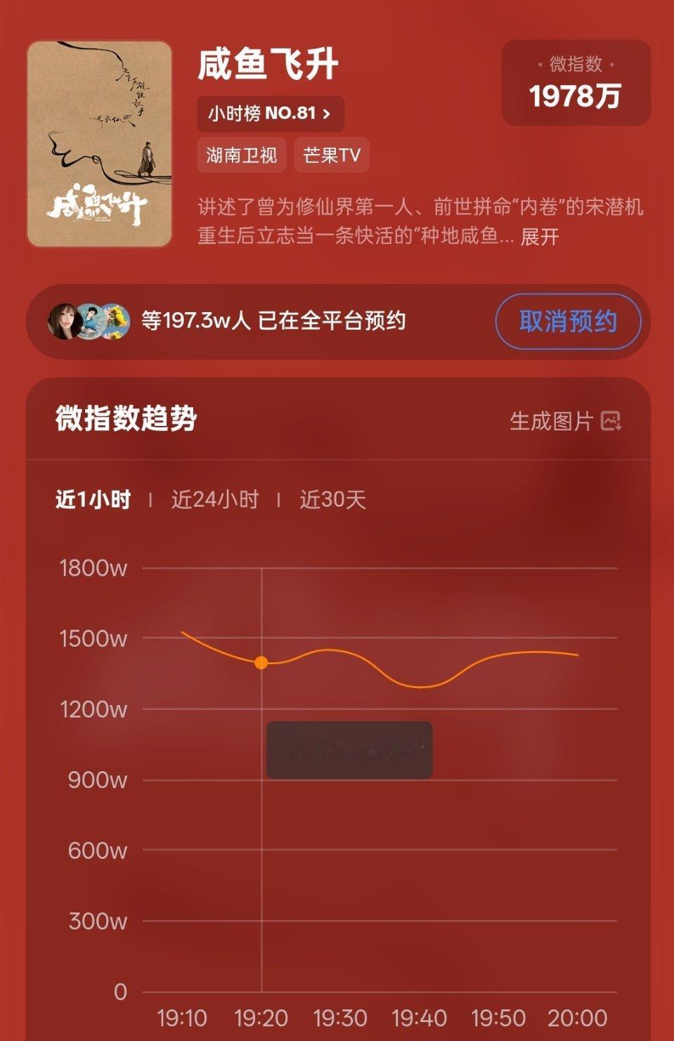 王鹤棣咸鱼飞升 燥候我们的大咸鱼 